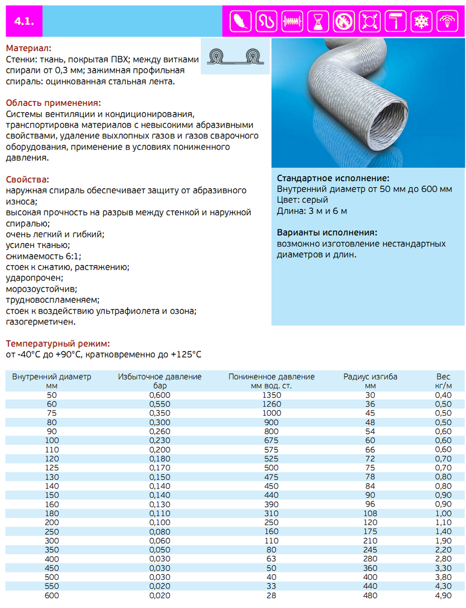 Шланг для вентиляции и сварки CLP VINIL
